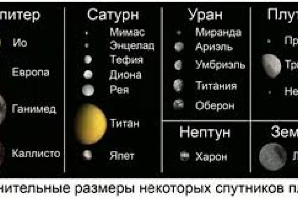 Кракен найдется все что это